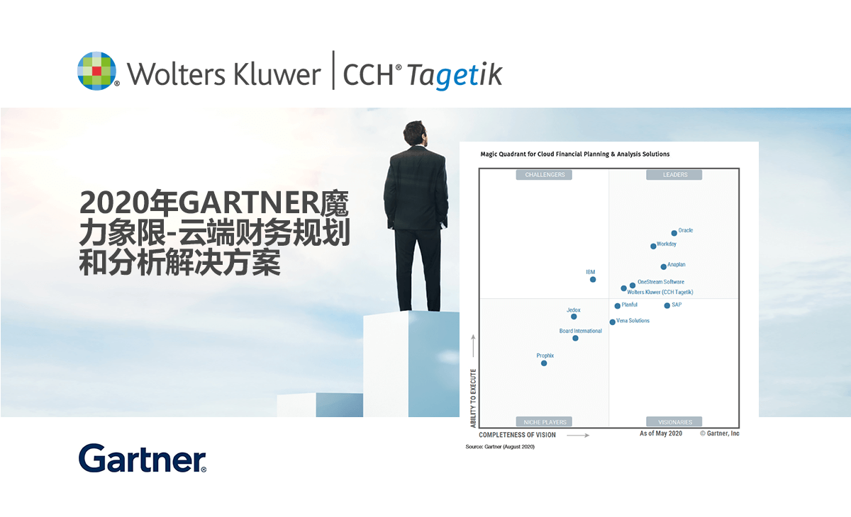 2020年Gartner云端财务规划和分析解决方案魔力象限 CCH Tagetik